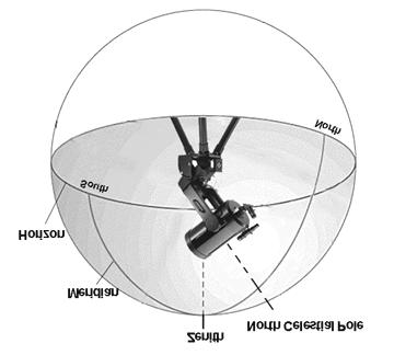 To do an accurate polar alignment, the NexStar requires an optional equatorial wedge between the telescope and the tripod.