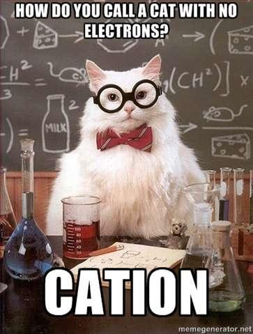 A cation is a positively charged ion An anion is a negatively