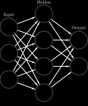 Neural Networks 1/4 [Artificial] neural networks (or nets) are popular connectionist models for learning a function approximation Derivative of Hebbian learning after Hebb s neuropsychology work in