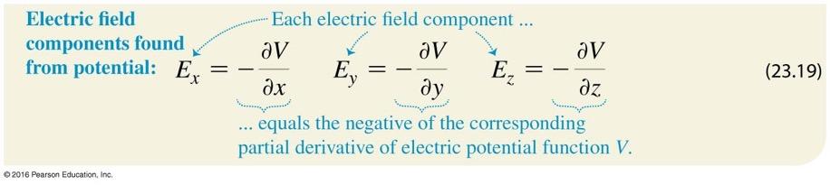 Potential gradient The components of the electric field can be found by taking partial derivatives of the