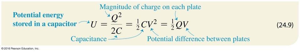 Energy stored in a capacitor The potential energy stored in a capacitor is: The capacitor energy is