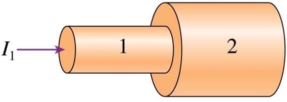Quiz 1: We learned that the electron drift speed is relatively small: of the order of 10 4 m/s. How come, when the circuit in the figure is closed, the bulb light up almost instantaneously?