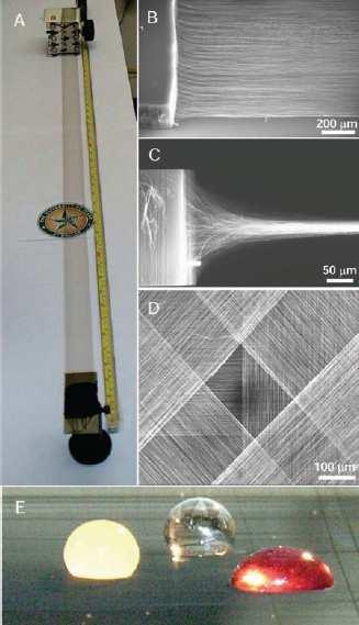 Nanotube fibers for light-strong construction.