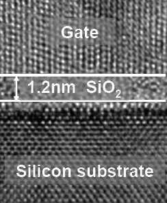 Microelectronics Typical metal-oxide-semiconductor field-effect transistor (MOSFET): Features defined by photolithography, etching, and controlled diffusion of impurities.