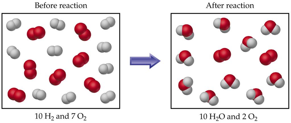 Which molecular gas