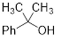 Reaction of X with excess CH 3 MgBr followed by