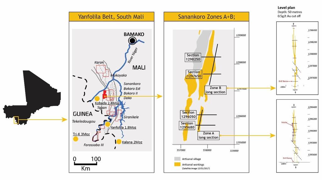 Figure 1: Sanankoro Project Location, Yanfolila Belt, South Mali Phase one has three primary objectives: i) Undertake systematic exploration drilling at Target 1 to depths of about 100m to identify