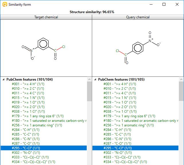 PubChem features Simple atom pairs Simple atom