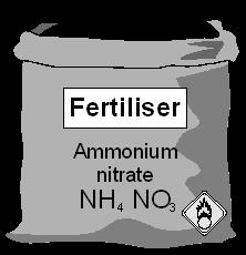 Q1. As the world population increases there is a greater demand for fertilisers.