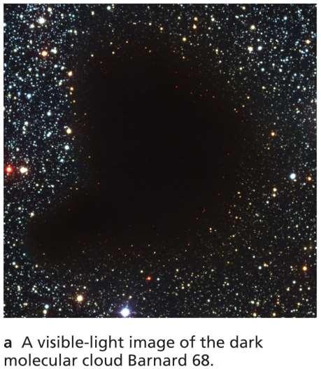 Interstellar Reddening Stars viewed through the edges of the cloud look redder because dust