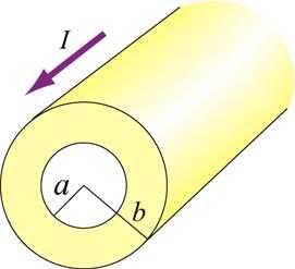 (a) Calculate the magnitude of the magnetic field in the region outside the conductor, r > b.