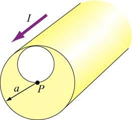 (b) Calculate the magnetic field inside the inner radius, r < a. What is the direction of?