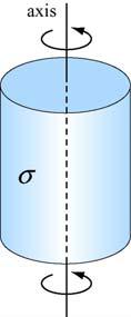 Figure 9..9 (b) What is the surface current K on the walls of the cylinder, in A/m? [Ans: K = σ v.] (c) What is magnetic field inside the cylinder? [Ans. = K = σ v, oriented along axis right-handed with respect to spin.