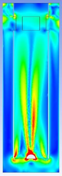 3 Shear stress rate contours The magnitude of the hydraulic forces in the flow is analyzed by the shear stress rate variable.
