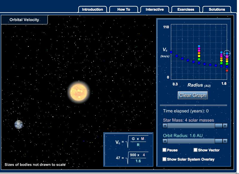 Procedures: 1. Copy and paste the link below: Interactive 6.4 Investigating the Effect of Planetary Mass on Moon s Orbit http://highered.mheducation.com/olcweb/cgi/