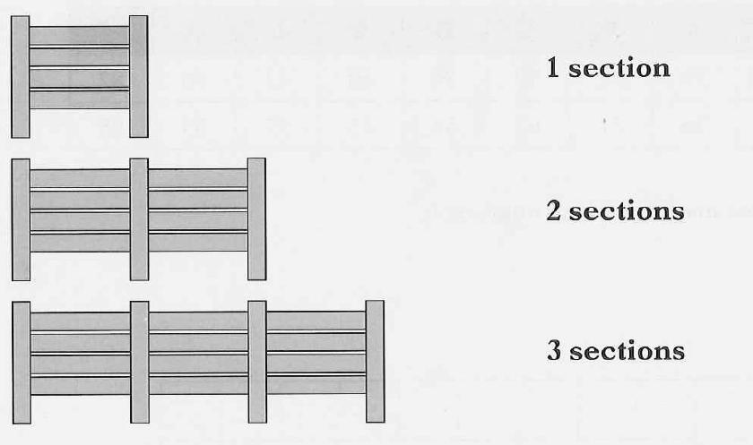 3) A children s play area is to be fenced. The fence is made in sections using lengths of wood, as shown below.