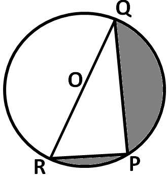 Find the areas of the shaded region in the above right sided figure. 88.