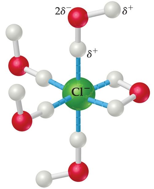 NaCl(s) + H2O # Na+(aq) + Cl (aq) Right: Net endothermic process (!