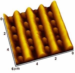 Robust Nanoimprint Lithography 1. Imprinting of soft elastic films Sharma & Soles (NIST) 2.