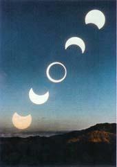 This produces an eclipse of the Sun, but you have to be in exactly the right place because