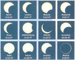 Annular Eclipse October 3, 2005, the Moon was near apogee, hence appears slightly smaller,