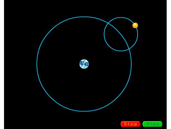 which move along a larger circular orbit Ptolemy s system