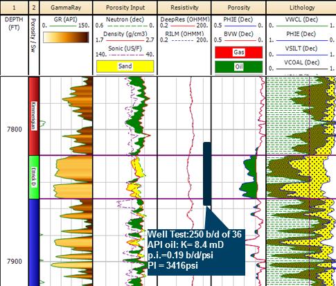 Wester Ross Discovery 13/23-1 Well 13/23-1 encountered oil bearing Ettrick D sands. The rate was low (266 bopd) and seismic mapping suggests that the trap is small.