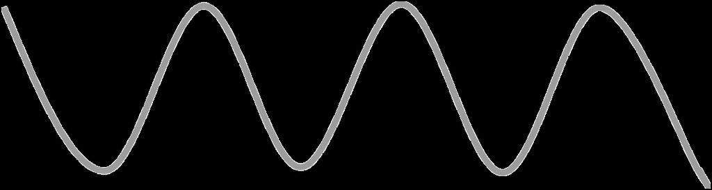8. You observe a standing wave on a 60 cm string of linear mass density µ = 0.10 g/cm as shown in the figure below at t = 0 s (black) and t=0.02 s (light grey) which are within 1 period of each other.