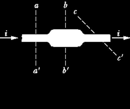 Consider the conductor shown in the figure. It is connected to a battery (not shown) and thus charges move through the conductor.