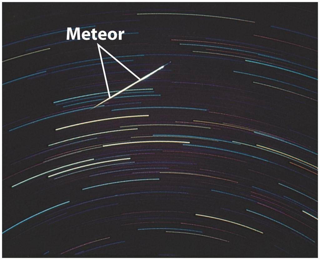 Small rocks in space are called meteoroids If a meteoroid enters the Earth s atmosphere, it produces a fiery trail