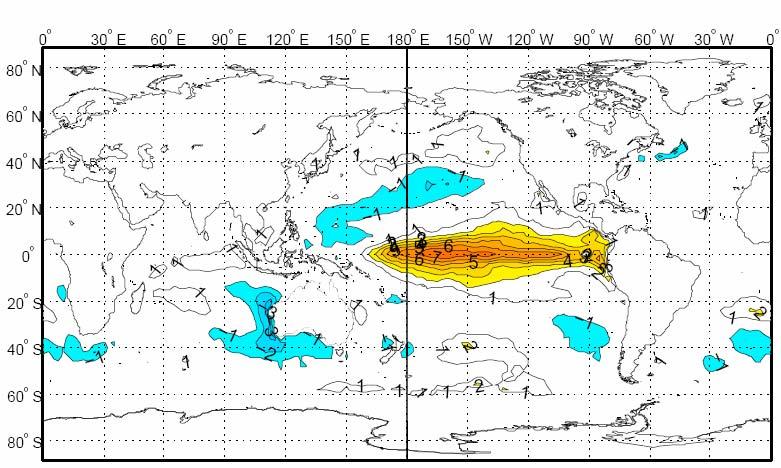 Combined Pacific Variability Mode (winter) 1950s: Long term drought, but wet monsoons The SST signature is fairly persistent from the previous winter, so