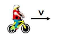 Slide 23 / 96 23 boy rides a bicycle at a constant velocity. Which of the following about the net force is true?