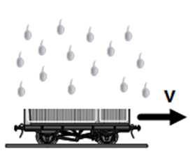 Slide 85 / 96 85 platform moves at a constant velocity on a horizontal surface. What happens to the velocity of the platform after a sudden rain falls down?