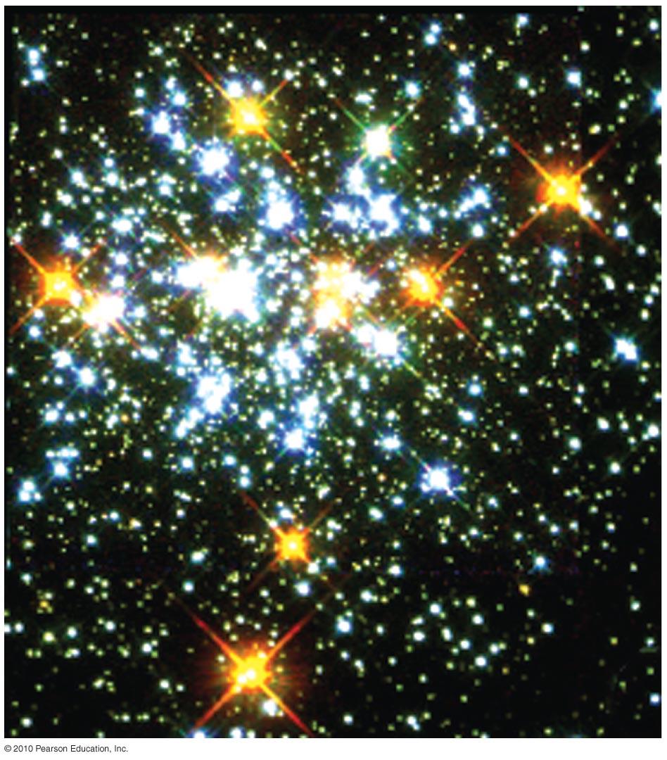 Star Clusters and Stellar Lives Our knowledge of the life stories of stars comes from comparing mathematical models of stars with