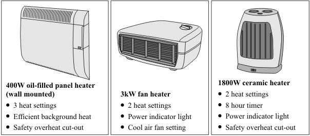 (a) The ceramic heater is run on full power for 5 hours. Use the following equation to calculate, in joules, the amount of energy transferred from the mains to the heater.