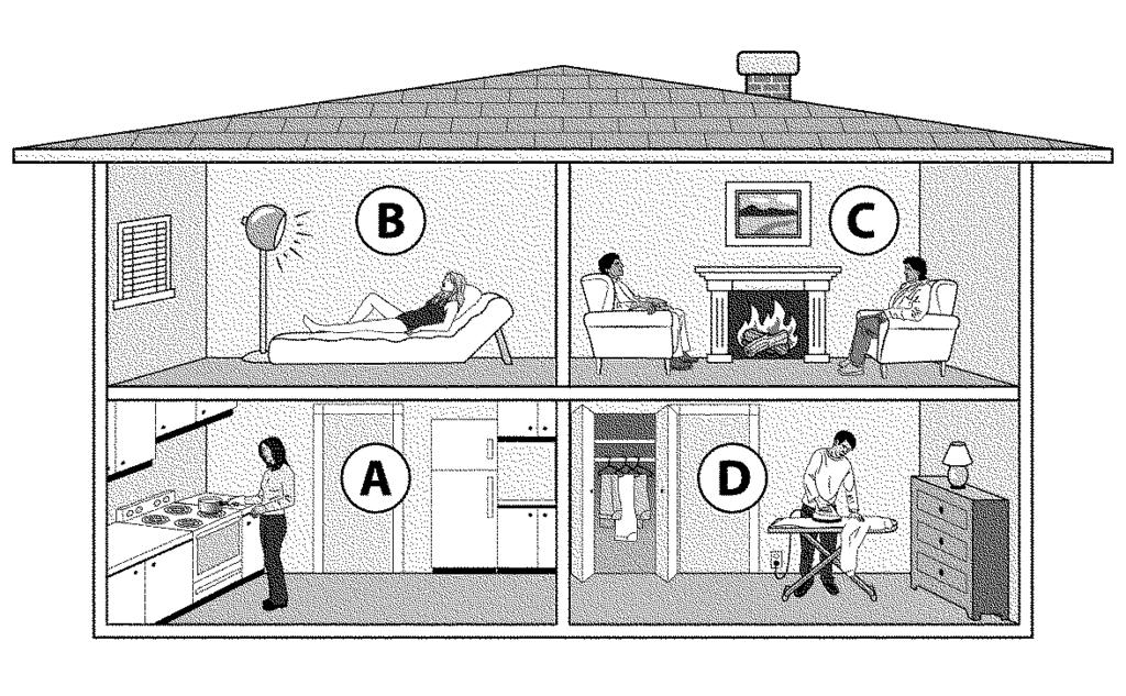 In Figure 6-1, most of the heat provided by the fireplace in room C goes up the chimney and is therefore transferred by. Figure 6-1 3.