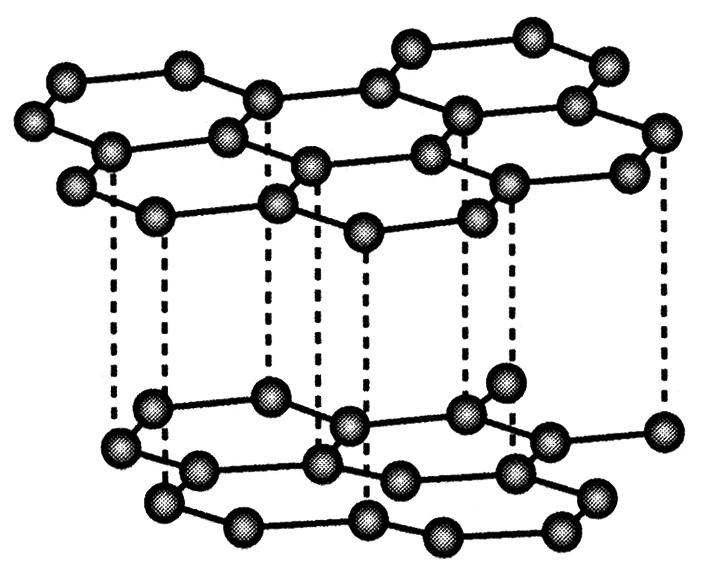 2 (a) The structures of two giant covalent compounds are given below. quartz graphite Chemistry in Use by Roland Jackson, published by Pearson (Longman), 1984 & 1987, ISBN 058201394.
