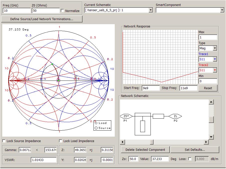 APPENDIX F. SOLUTIONS TO PROBLEMS IN CHAPTER 6 19 F.5 Problem 6.5 Figure F.22 shows the design of the matching circuit using the Smith chart tool in ADS. The resulting electric line length is 131.