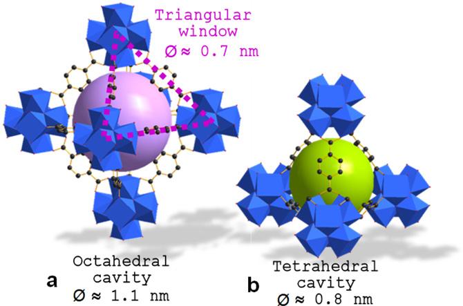 68 P.S. Bárcia et al. / Microporous and Mesoporous Materials 139 (2011) 67 73 Fig. 1. View of the octahedral (a) and tetrahedral (b) cavities in the highly porous UiO-66.