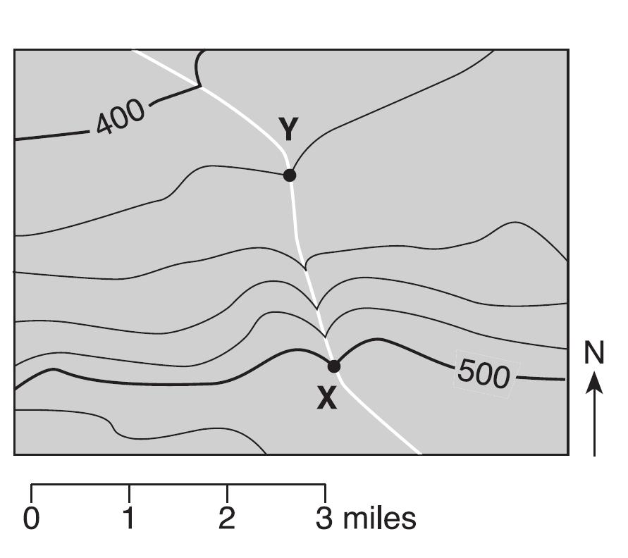 32. The topographic map below shows a stream crossing several contour lines and passing through points X and Y. Elevations are measured in feet.