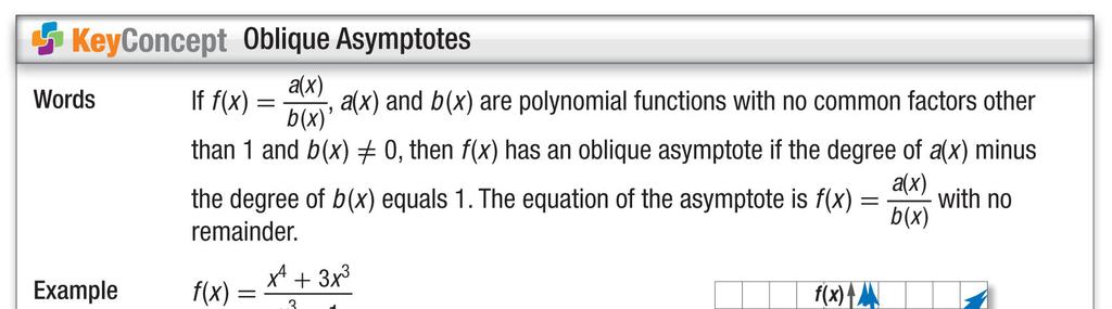 Determine Oblique Asymptotes Graph Step 1 Find the zeros.