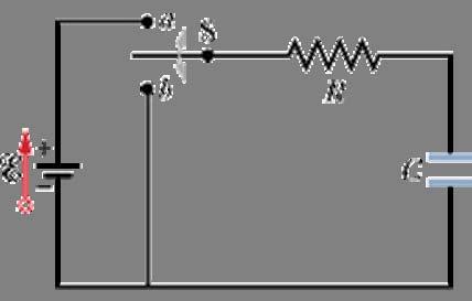 q o O q (27 17) τ = t i RC + - RC circuits:discharging of a capacitor Consider the circuit shown in the figure.