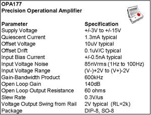 Fig. 10.1: Bipolar Emitter-Follower Op Amp Specifications Note that in a typical bipolar emitter-follower topology (see Fig. 10.2) both the positive and negative output drives to Vo are bipolar emitter-followers.