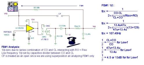 The Zo external model (Fig. 10.9) allows us to measure the effects of Zo interacting with Riso, CL, RF and CF on 1/β. In our Zo External Model set Ro = Ro OPA177, measured to be 60 Ω.