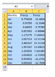 D. Copy all the averages to a third worksheet. 1. Select Sheet3. Rename it Monthly. 2. Select cell A1. Type Months. 3.