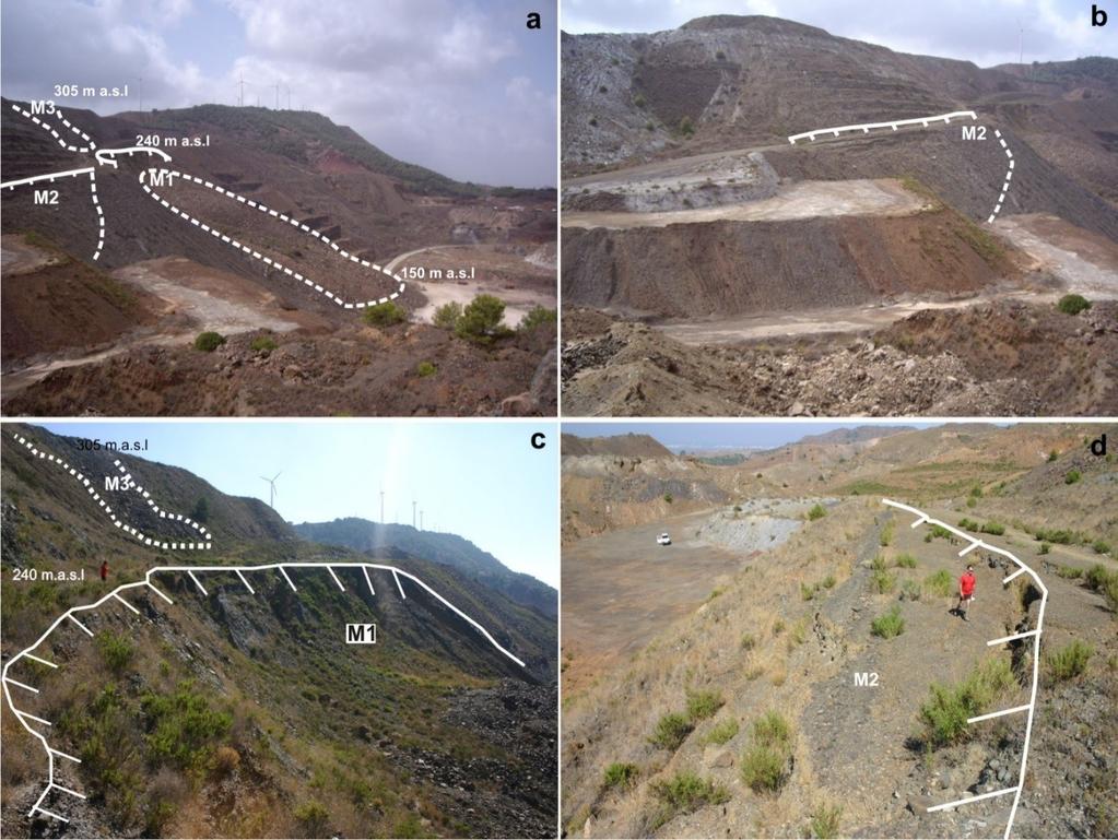 Earth Observation tools for mining impact assessment Detection of ground instabilities in abandonned mining áreas (Murcia, SE Spain) Herrera et al.