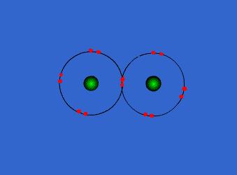 Covalent Bonds Covalent Bonds - One or more pairs of electrons are shared by two atoms.