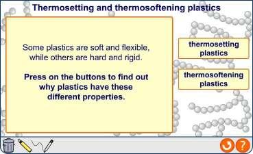 Thermosetting and thermosoftening