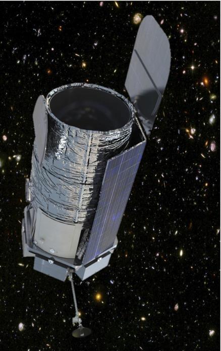 WFIRST-AFTA Wide-field Infrared Space Telescope - Astrophysics Focused Telescope Asset NASA Flagship launch date: 2024 (?) near-ir wide-area camera (+ coronagraph?