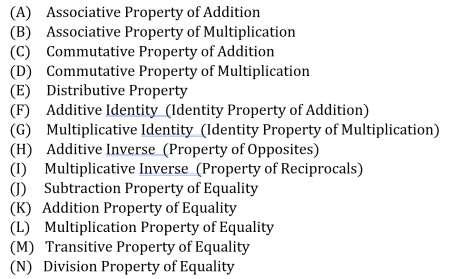 Name the property that justifies each statement. Use the choices listed below. 50. ( m) ( 1 ) = 1, m 0 m 51. 7(x + t) = (x + t)7 5. (cd) ( 1 ) = 1, cd 0 cd 53. z + ( z) = 0 54. 5a + 0 = 5a 55.